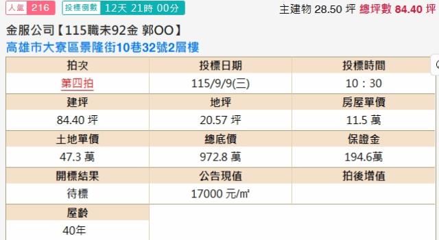 大寮透天法拍-2