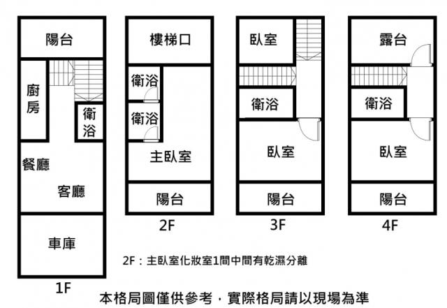 永康透天-3