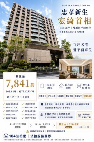 台北中正區法拍大樓-1