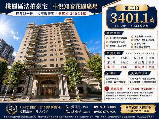 桃園拍賣大樓-1