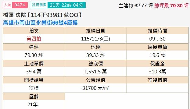 高雄拍賣透天-2