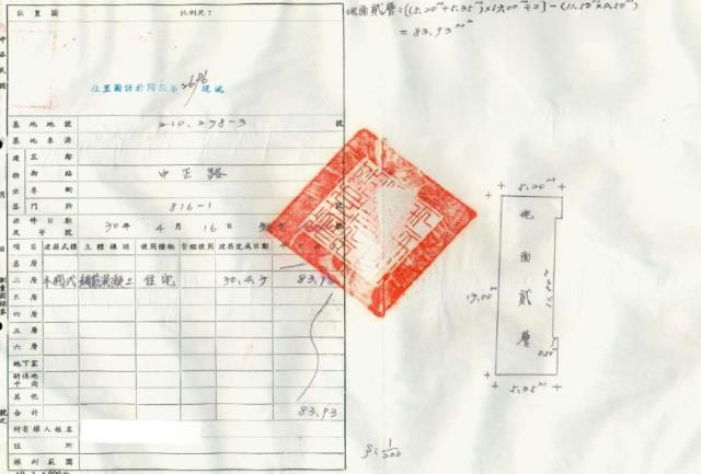 中正區公寓法拍-2