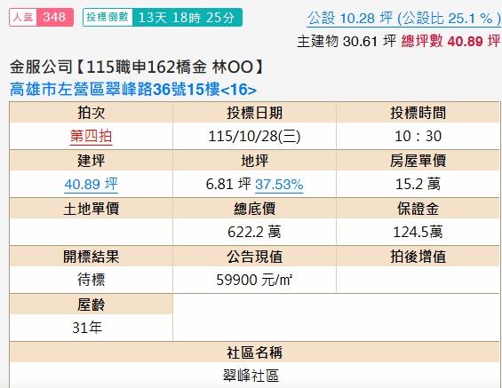 高雄左營法拍大樓-2