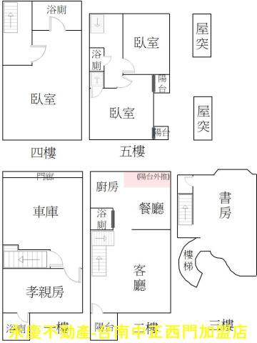 台南東區透天-15