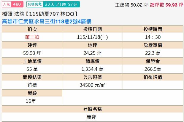 高雄法拍透天-2
