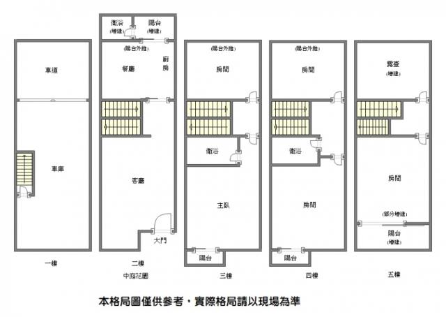 北區透天-3