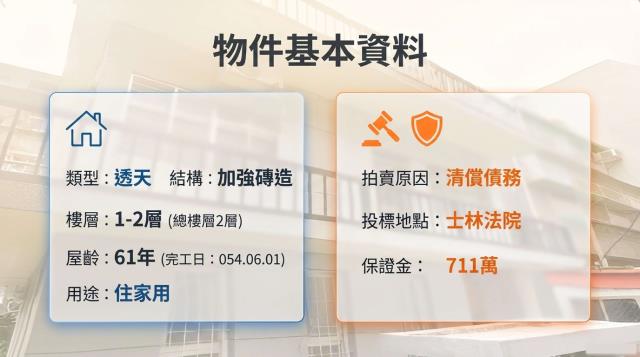 台北北投透天法拍-2