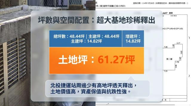 台北北投透天法拍-3