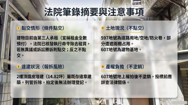 台北北投透天法拍-8