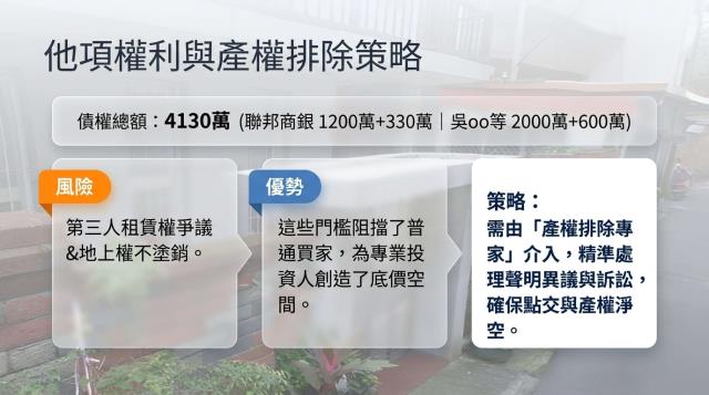 台北北投透天法拍-9