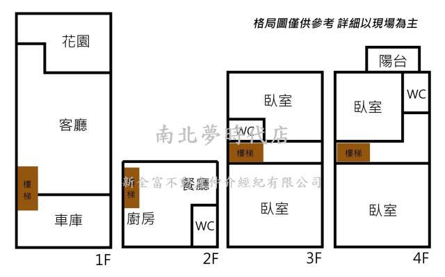 台南永康透天-15