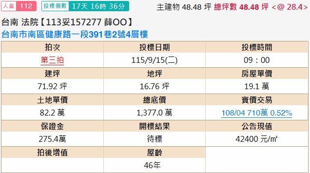 南區透天法拍-2