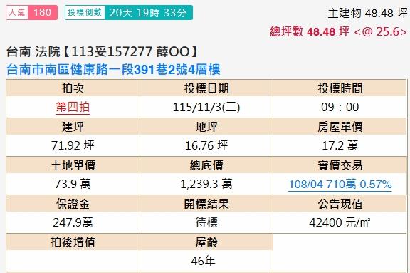 南區透天法拍-2
