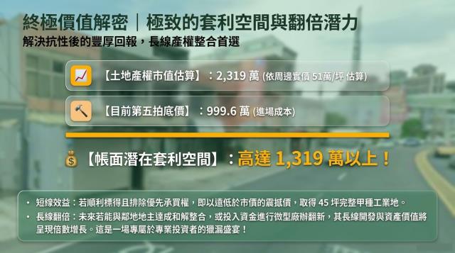 桃園中壢法拍透天-10