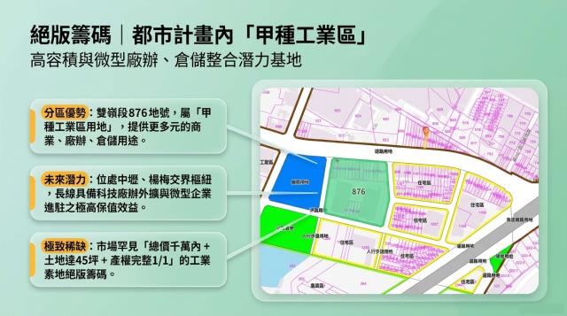 桃園中壢法拍透天-3