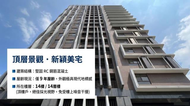 新北大樓拍賣-2
