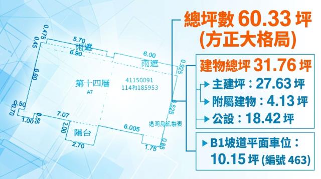 新北大樓拍賣-3