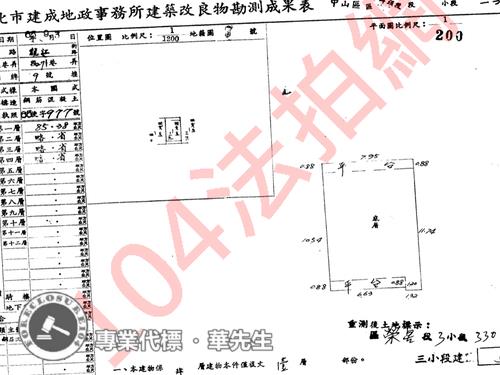 台北中山區公寓法拍-7