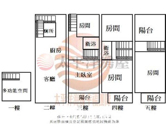 台中沙鹿別墅-2