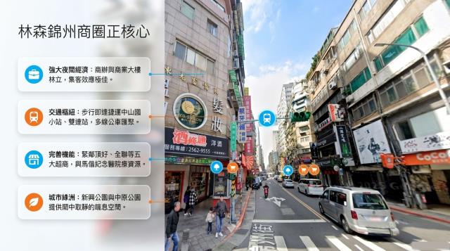 中山區店面法拍-2
