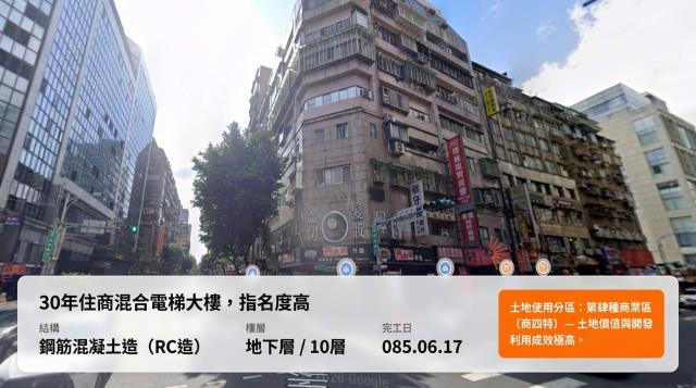 中山區店面法拍-3