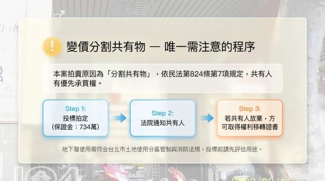 中山區店面法拍-6