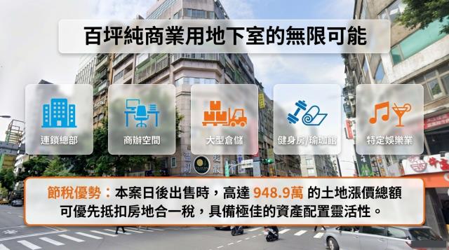 中山區店面法拍-7