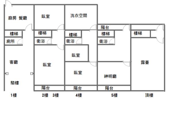 格局圖