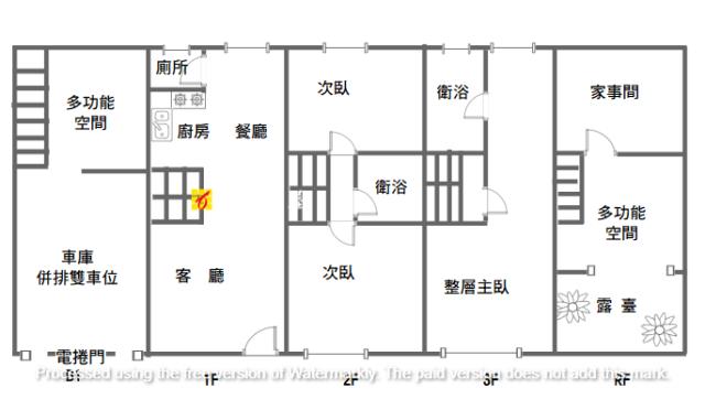 格局圖