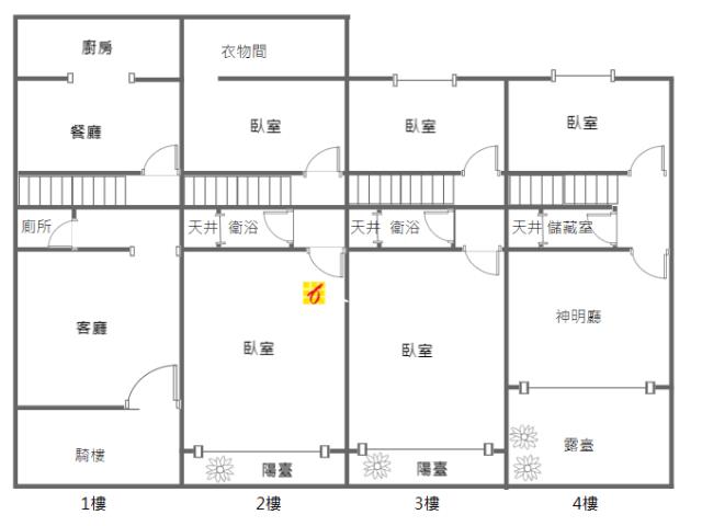 格局圖