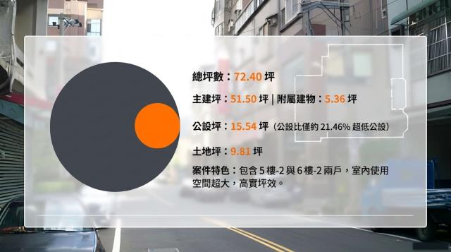 竹東大樓法拍-2