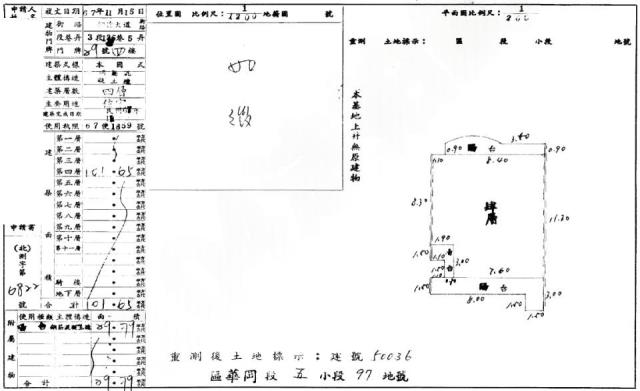 士林拍賣公寓-2