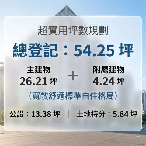 新北八里拍賣大樓-3
