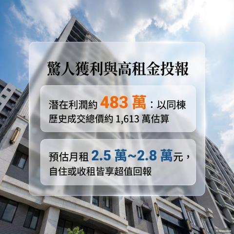 新北八里拍賣大樓-6