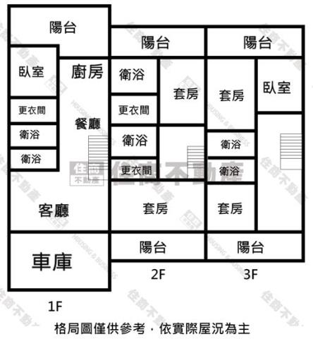 永康透天-15