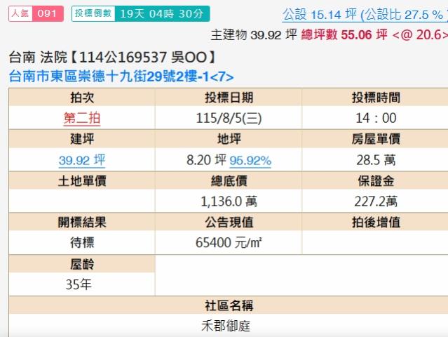 東區法拍大樓-2