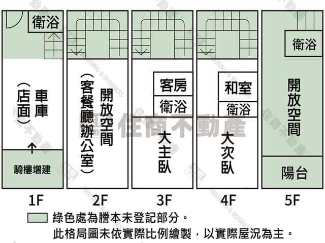 台南南區透天-14