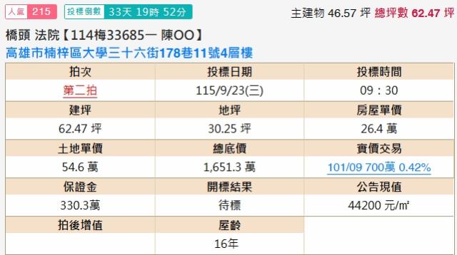 高雄楠梓法拍透天-2