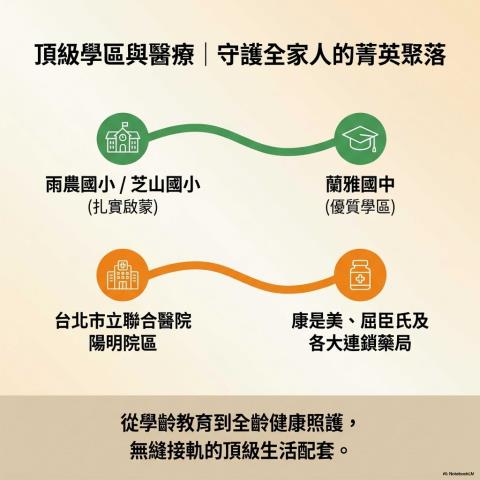 台北大樓法拍-5