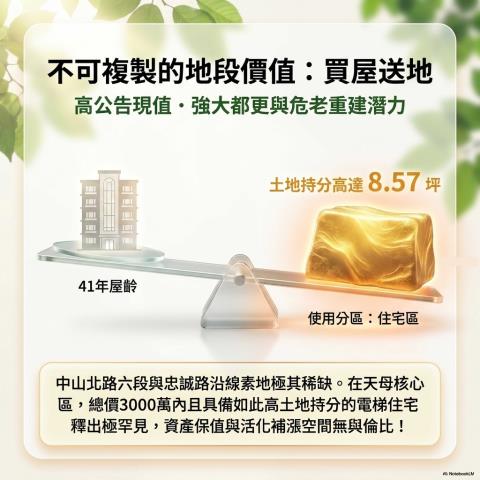 台北大樓法拍-7