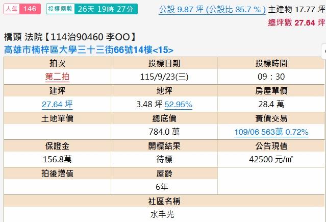 高雄楠梓大樓法拍-2