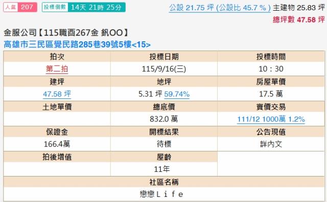 高雄三民區大樓法拍-2