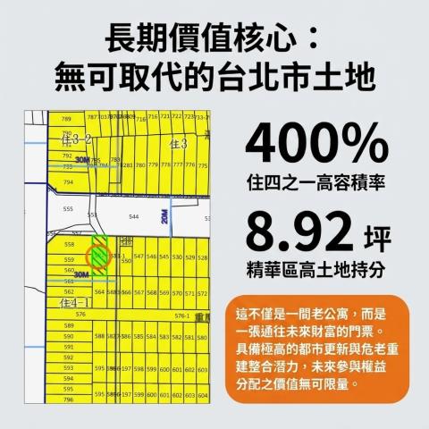 大同區公寓法拍-6