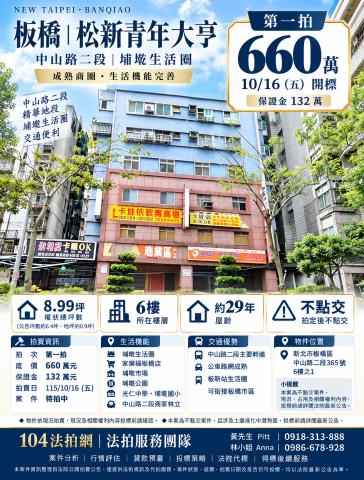 新北板橋法拍大樓-1