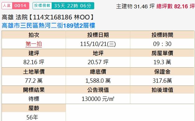 三民區透天法拍-2