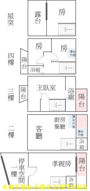 南區透天-15