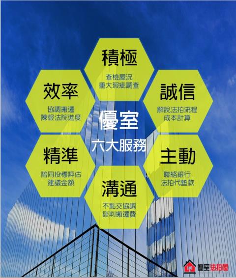 台北南港大樓法拍-4