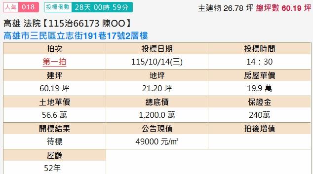 高雄三民區透天法拍-2