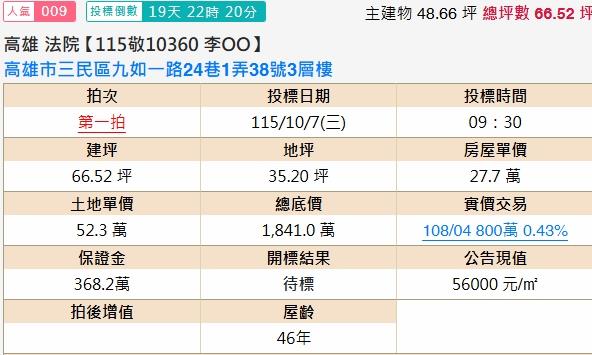 高雄透天法拍-2