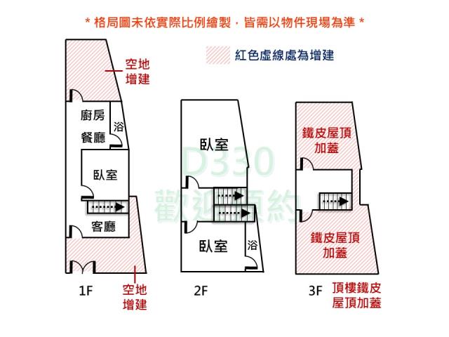 台南北區透天-15